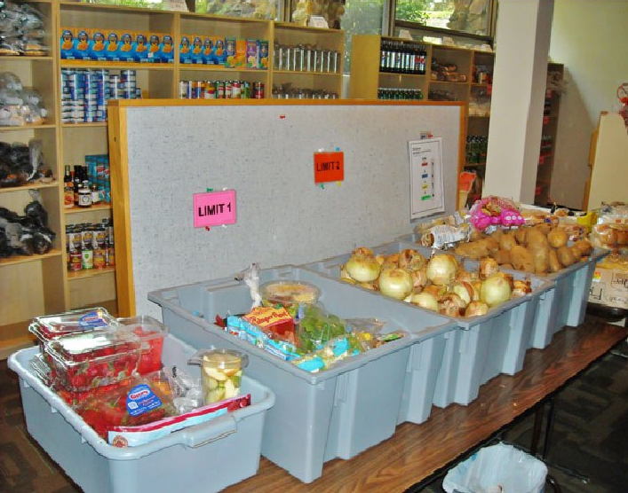 Renewal Food Bank